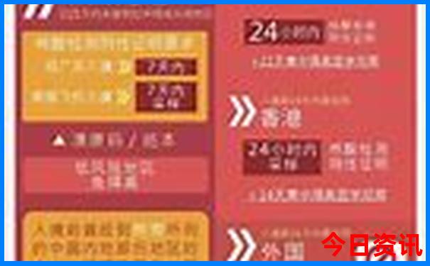 2025暑假旅游