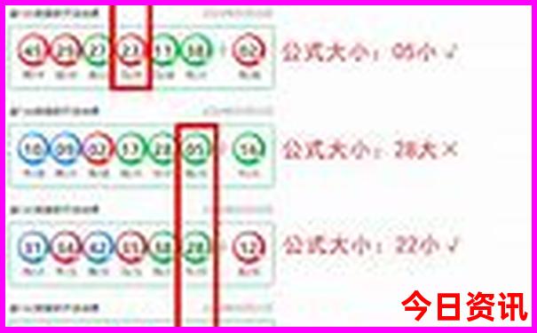 大连4日游最佳路线