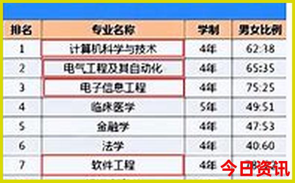 南太行山自驾游路线图