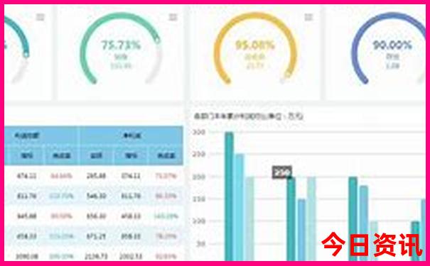 成都旅游攻略必去景点大全
